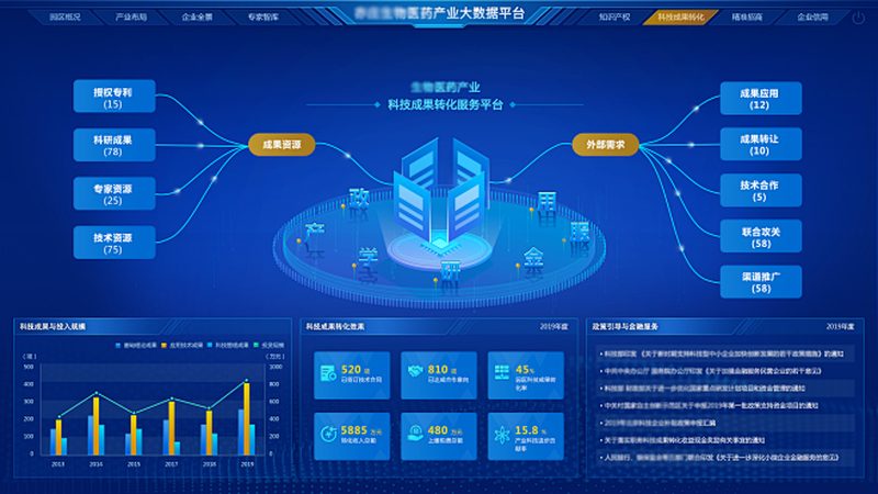引物合成：揭秘生物科技中的关键环节**